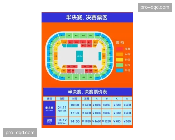 2026年亚洲羽毛球锦标赛门票将于3月下旬开售