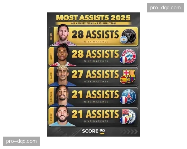 2025赛季进步最快球员奖公布：达拉斯飞马后卫汉比当选