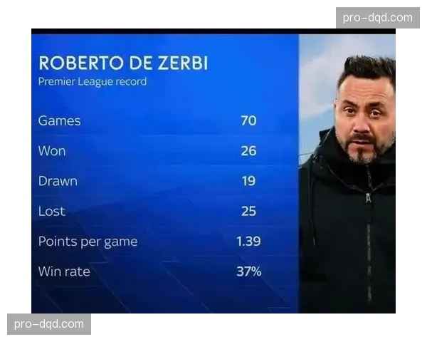 布莱顿主帅德泽尔比因公开批评英超裁判对战术犯规判罚尺度，面临调查